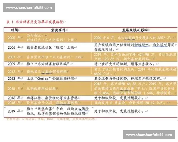 从电竞赛事到内容生态探讨电竞流量变现的新路径与可持续模式