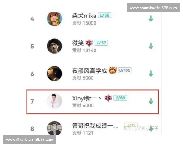 电竞赛事预测全攻略 如何分析数据与趋势提升预测准确率