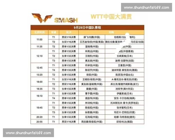 国乒下半年首战 7 月开打！拉斯维加斯大满贯看点全解析