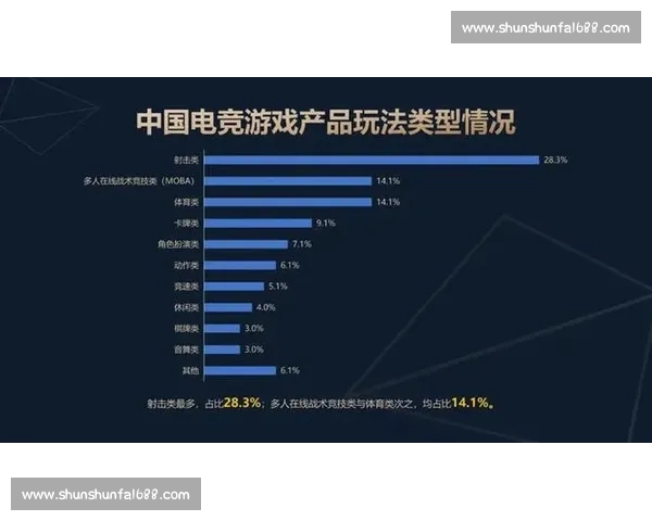 爆料！某知名电竞俱乐部，因数据中心升级面临解散危机