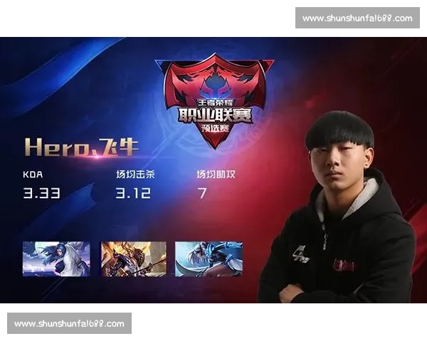 MSI冠军回顾，从青涩少年到电竞王者，他们的蜕变之路！