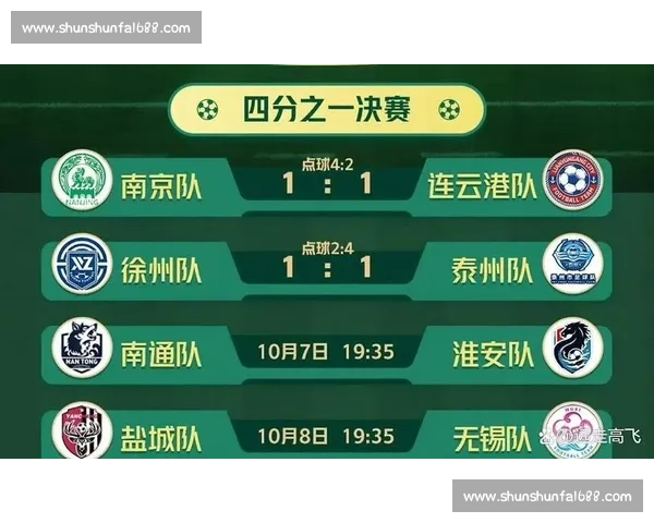 赛场焦点！苏超积分榜上的焦点大战，不容错过！