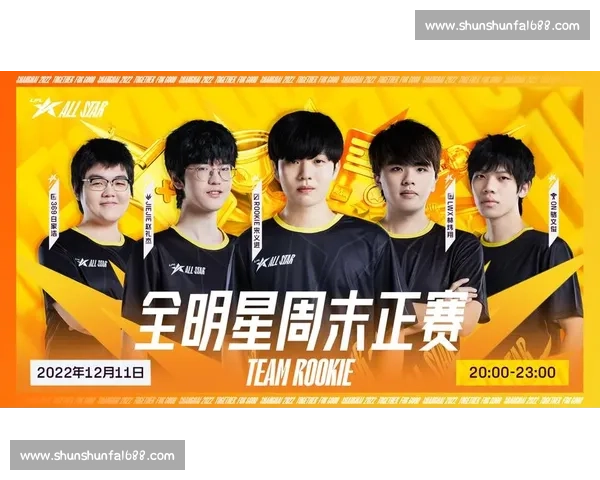 英雄联盟职业战队名单,是电竞的脉搏,跳动着激情的血液! 英雄联盟职业战队名单,是电竞的脉搏,跳动着激情的血液!