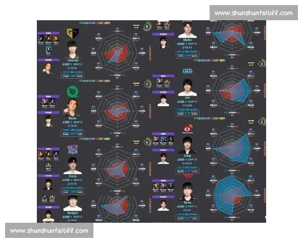 S14赛季LPL新格局!T1的阴影,能否被打破 S14赛季LPL新格局!T1的阴影,能否被打破