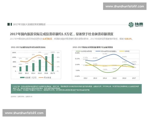 行业震动！体育电竞研究报告发布，资本涌入背后的逻辑是什么