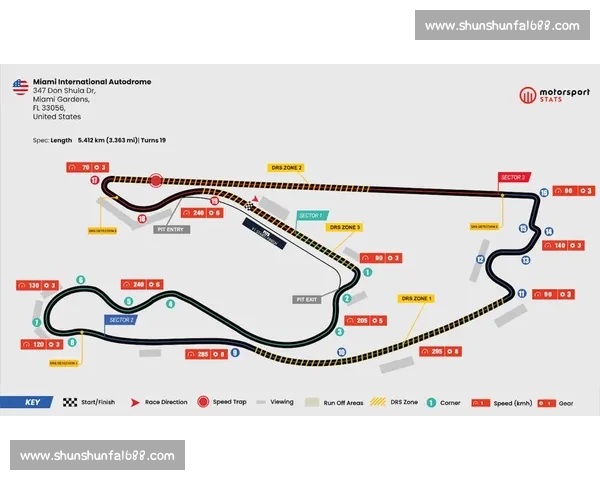 鏖战正酣！F1迈阿密站回放，美式速度盛宴